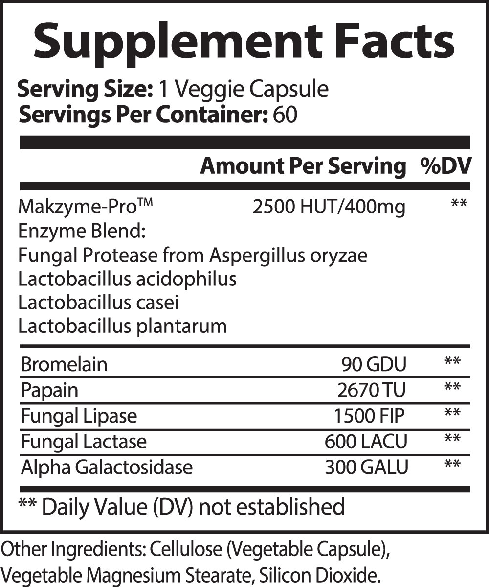 GUTSY Digestive Enzyme Pro Blend